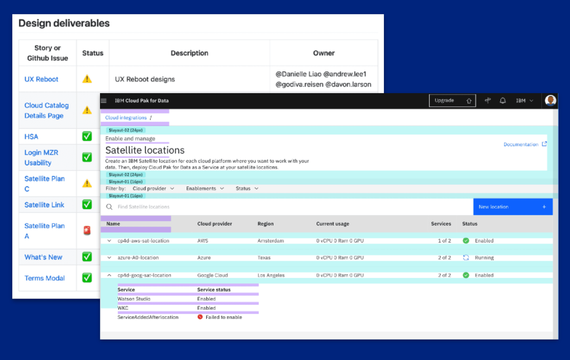 Delivery specifications — defining ownership boundaries between IBM and the client