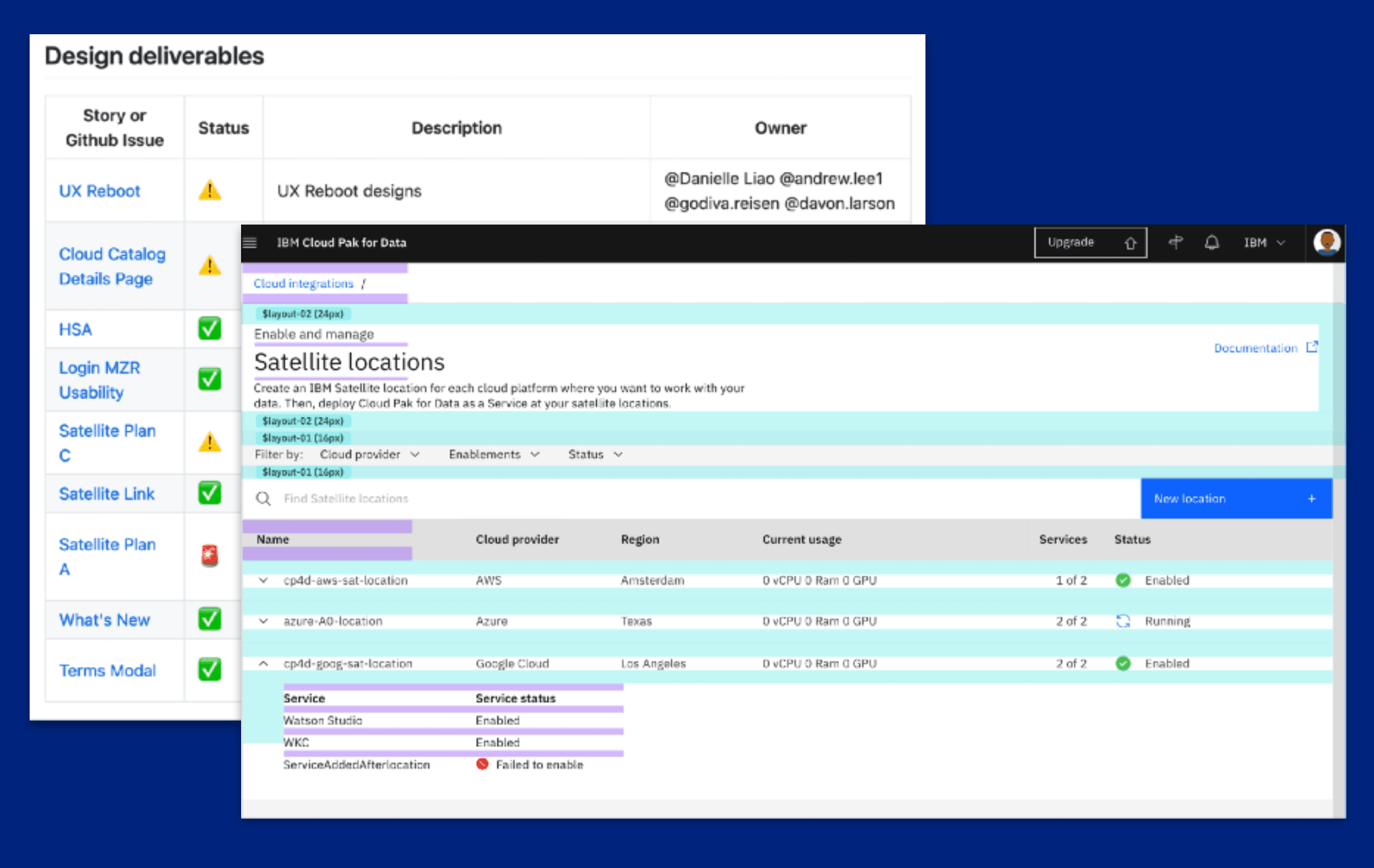 Delivery specifications — defining ownership boundaries between IBM and the client